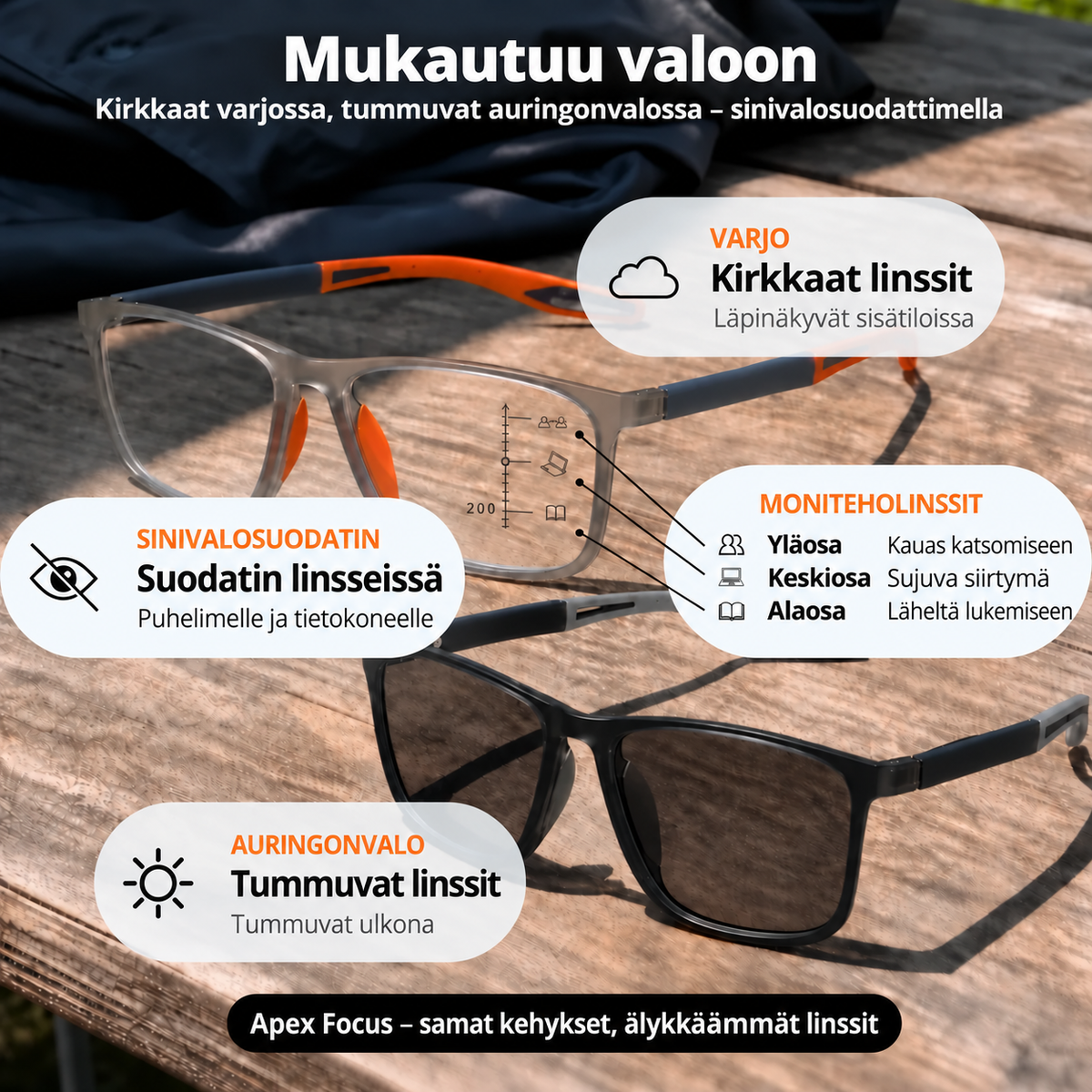 Apex Focus - Maksimaalinen tarkkuus, täydellinen mukavuus