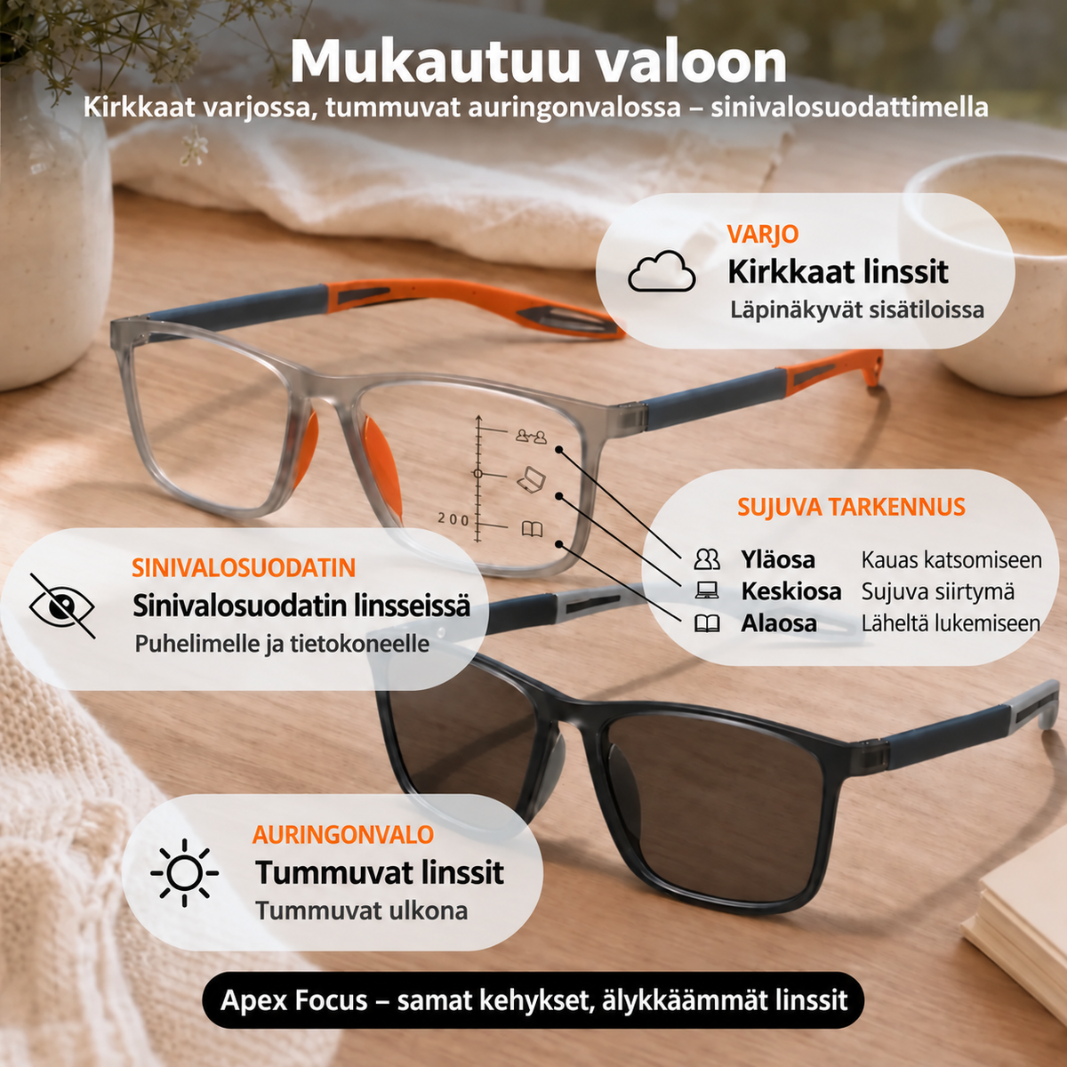 Apex Focus - Kristallinkirkas näkö, tyylikäs mukavuus